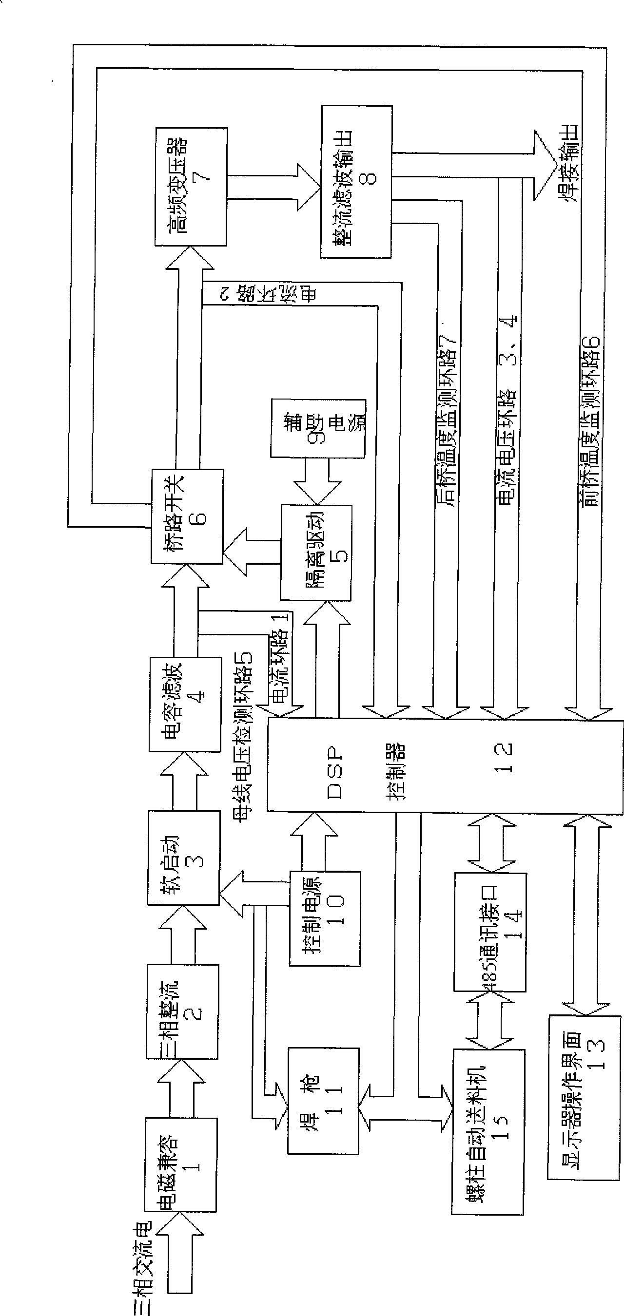 High-frequency inversion stud welding equipment and controlling means thereof