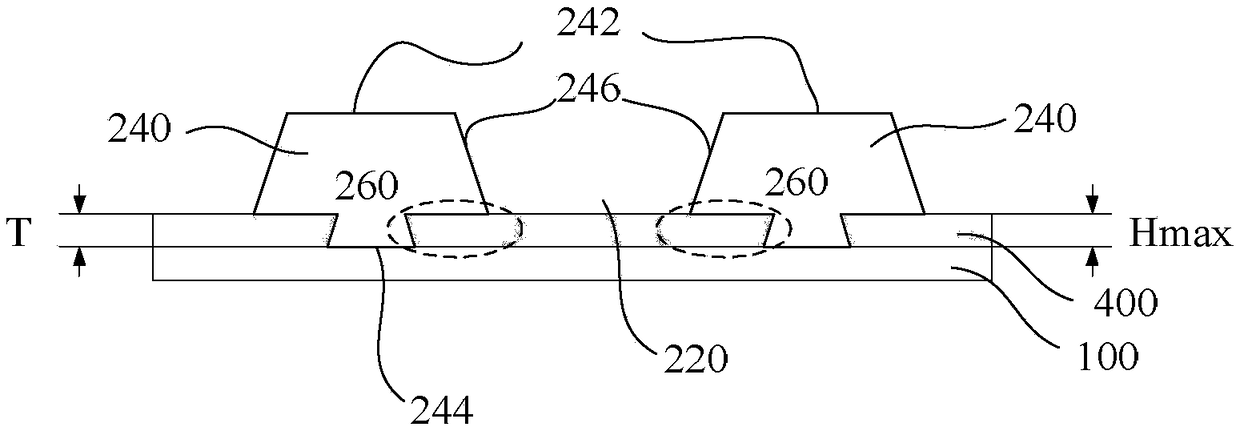 Display panel, manufacturing method of display panel and display device