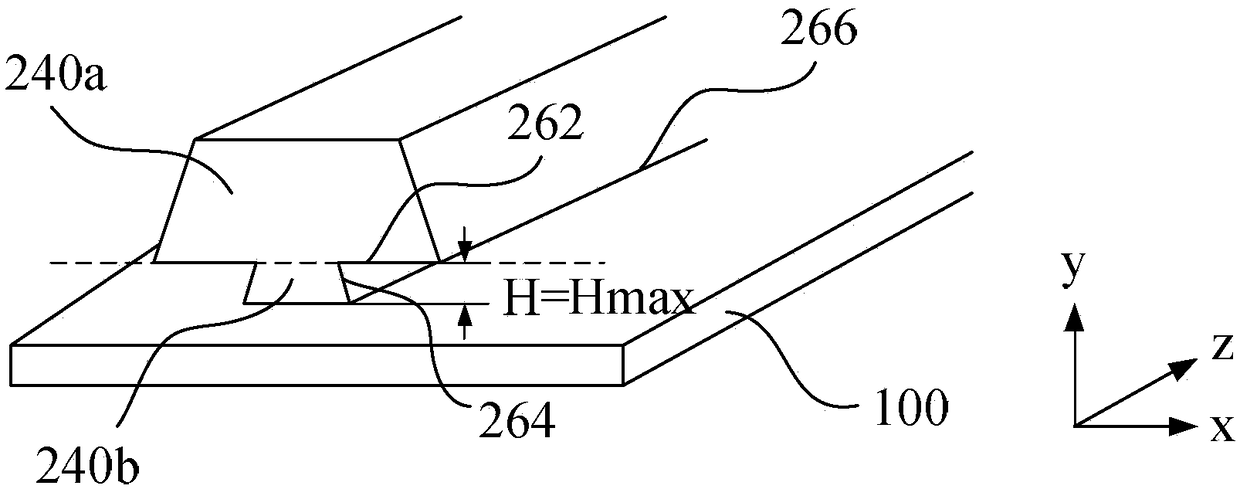 Display panel, manufacturing method of display panel and display device