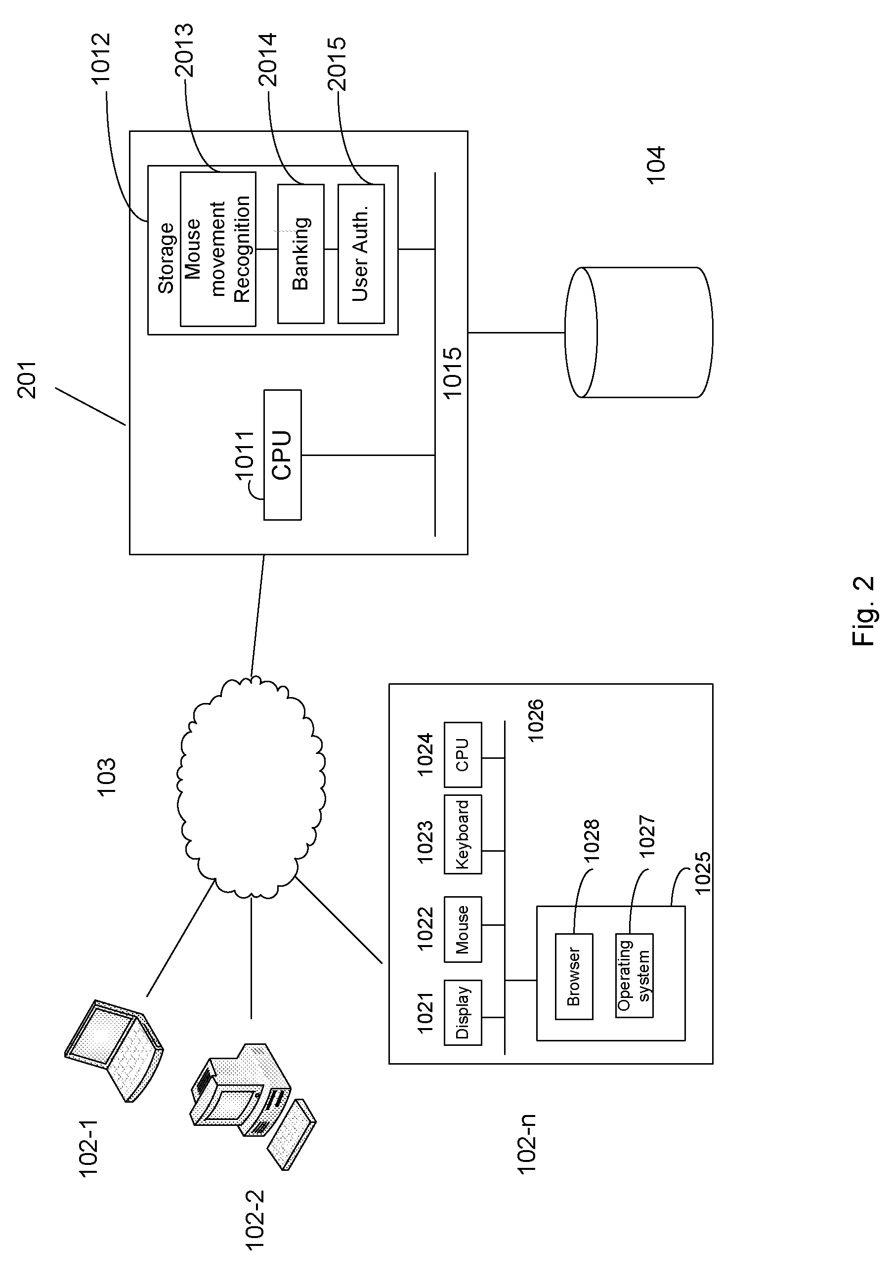 Interacting with internet servers without keyboard