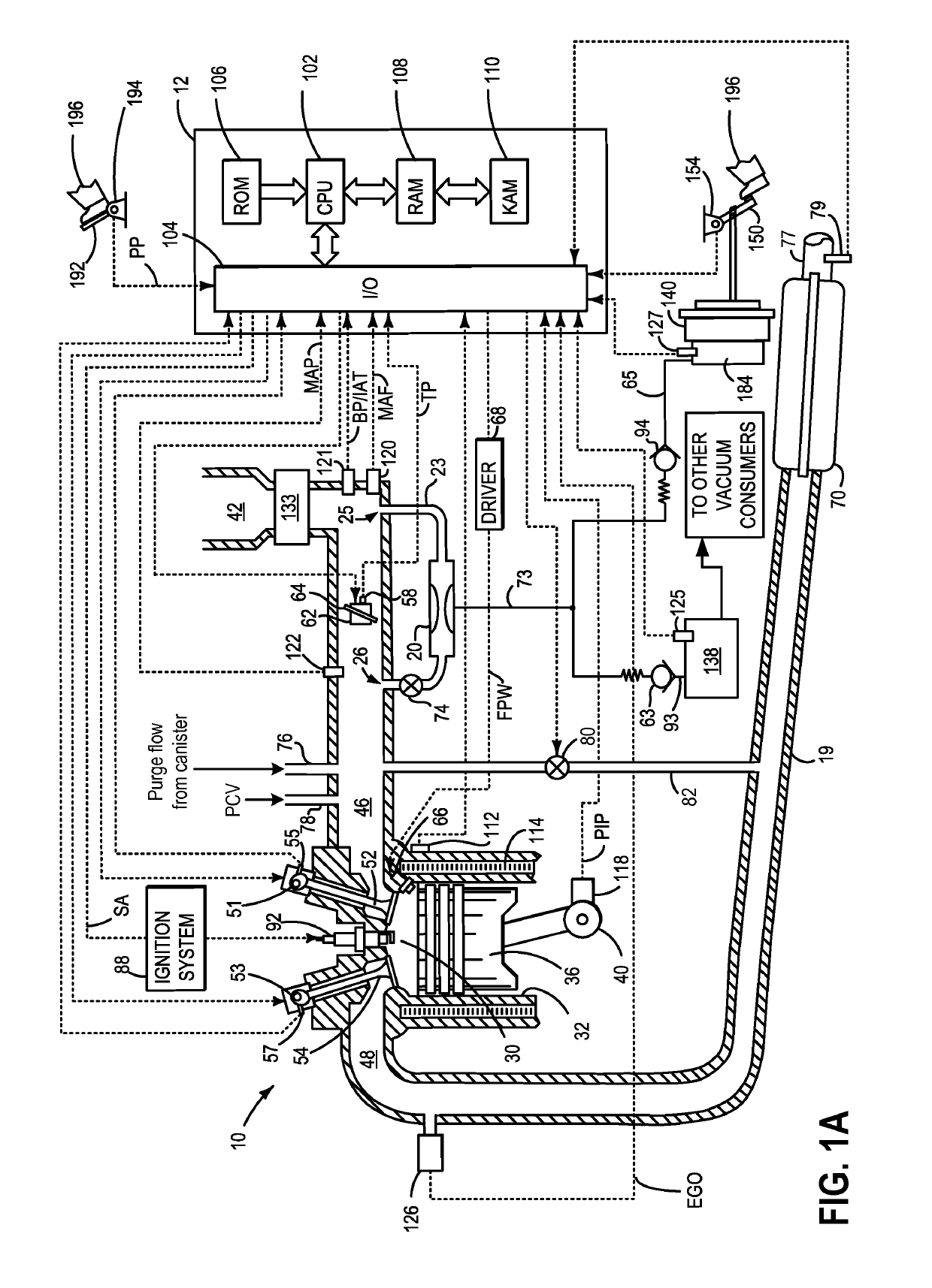 Method of controlling aspirator motive flow