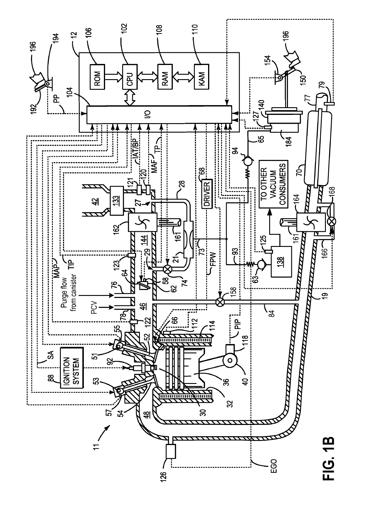 Method of controlling aspirator motive flow