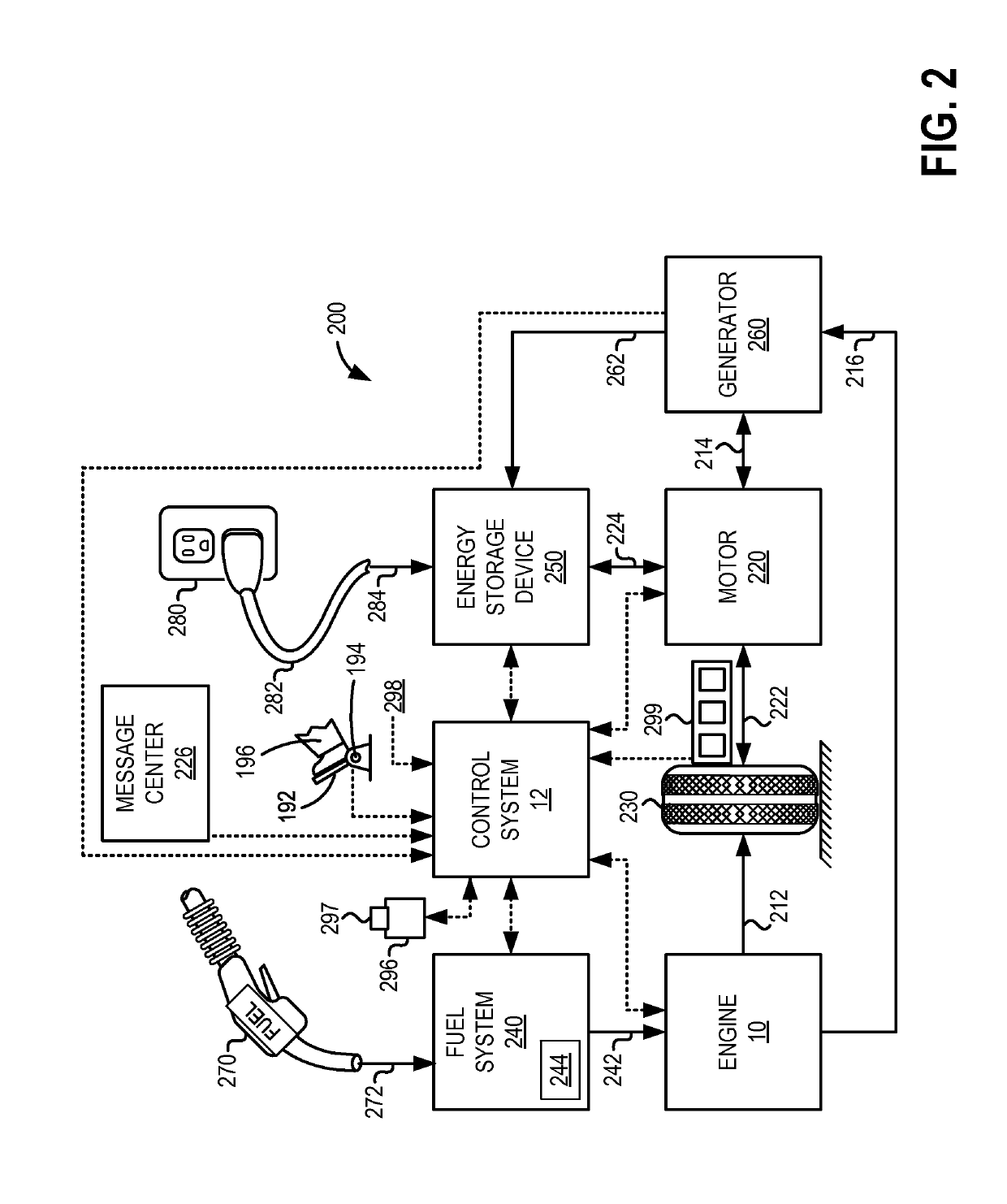 Method of controlling aspirator motive flow