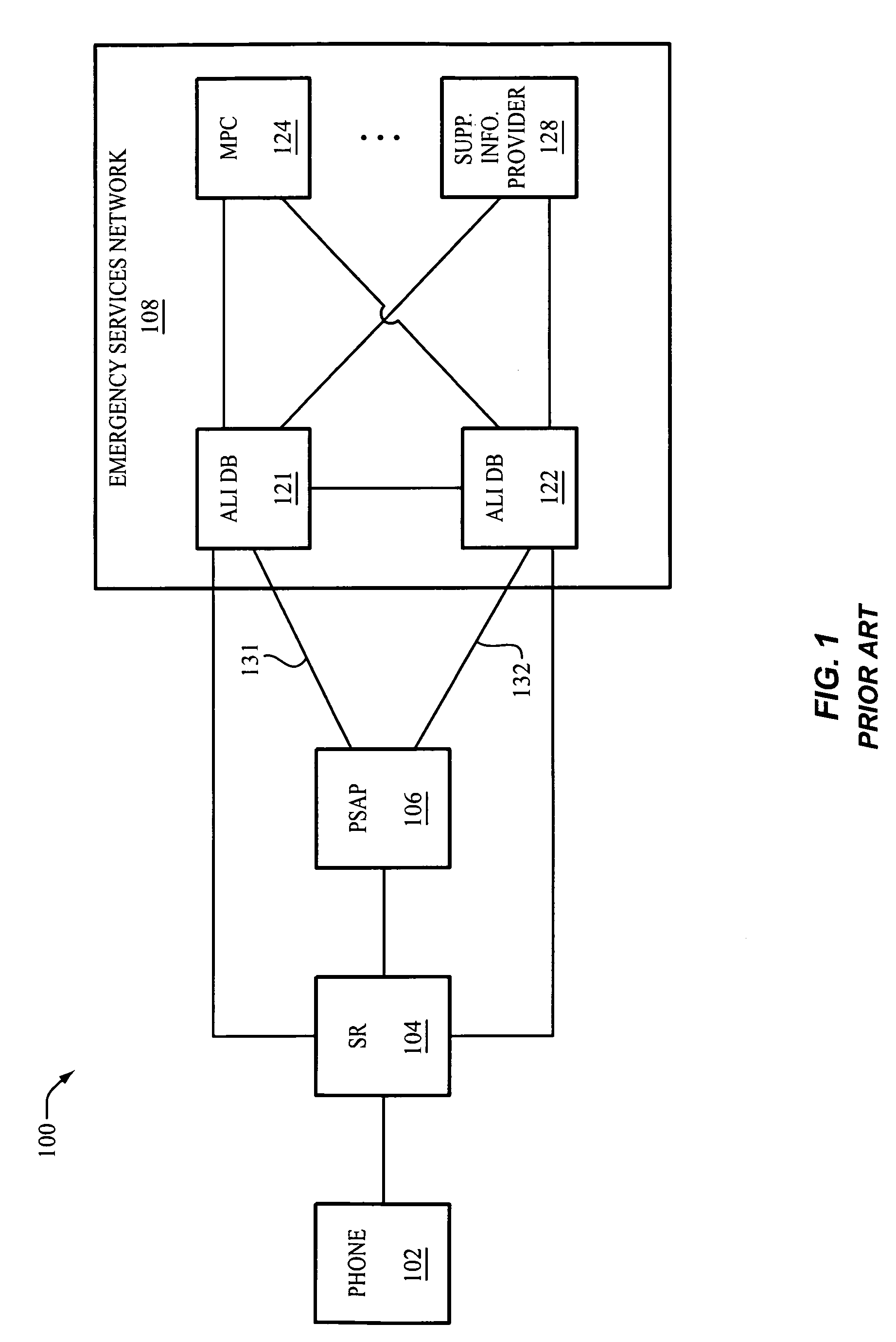 Bi-directional messaging for an emergency services network