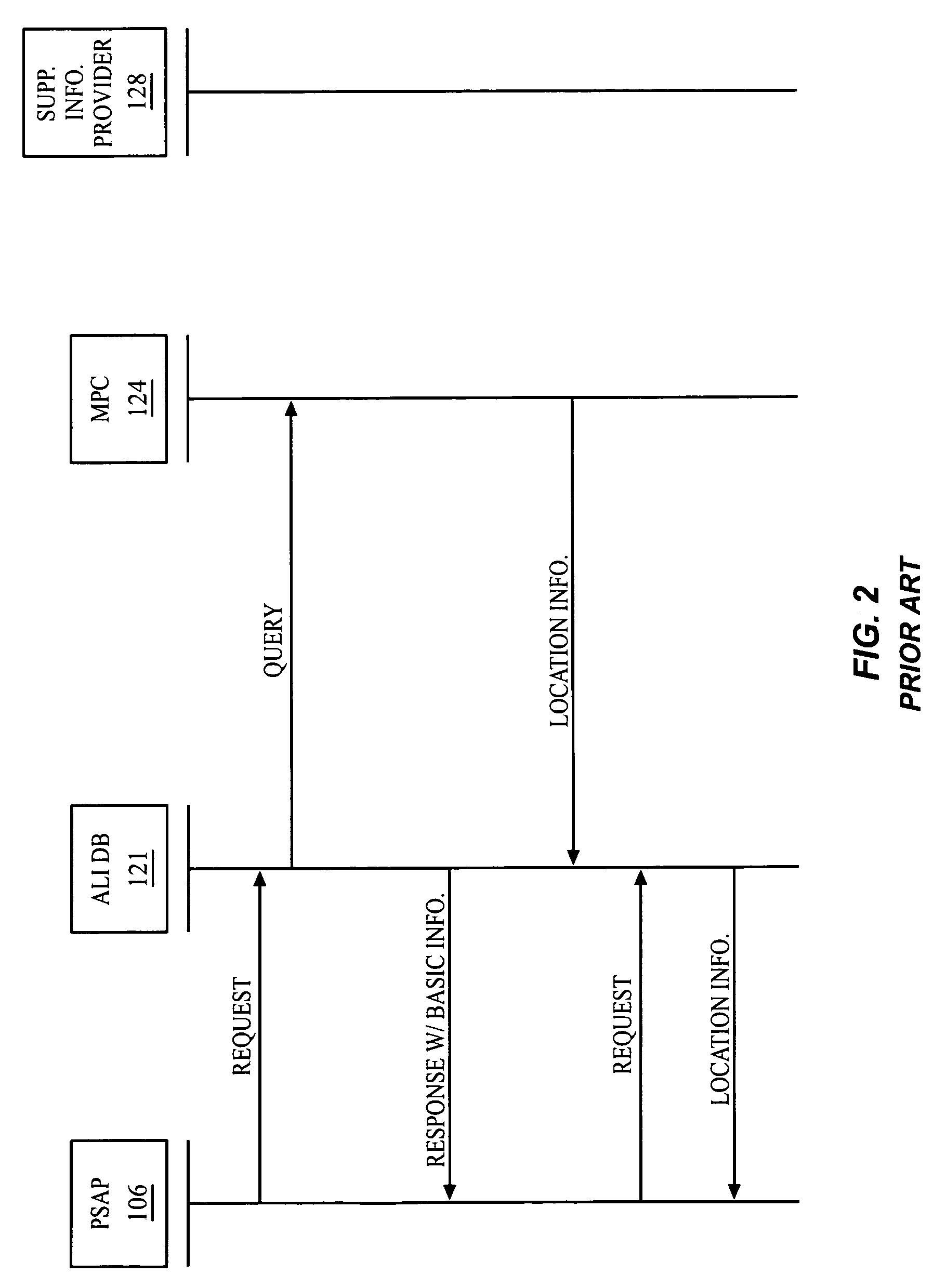 Bi-directional messaging for an emergency services network