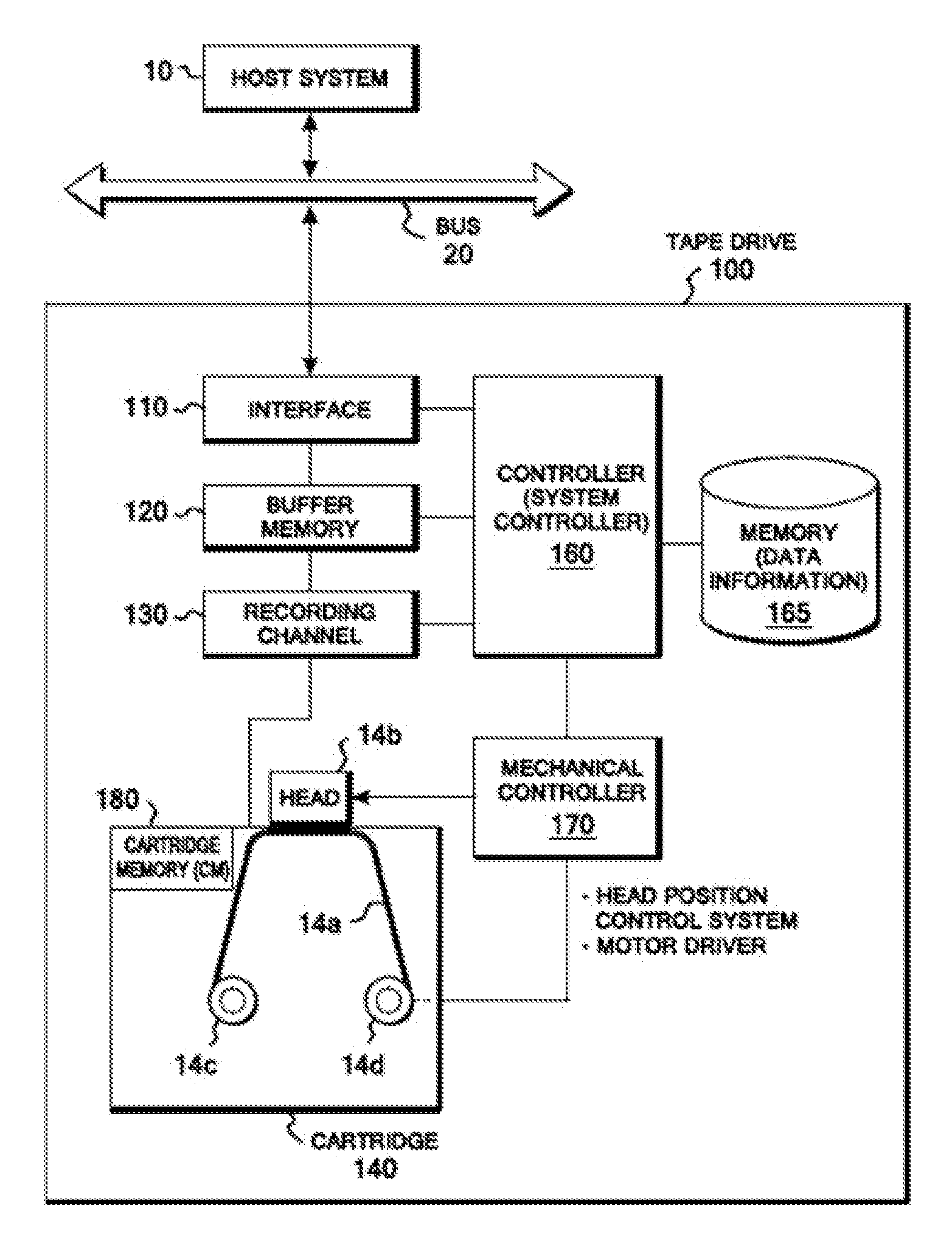 Tape Recorder And Tape Recording That Increases Empty Tape Area Without Loss of Necessary Data