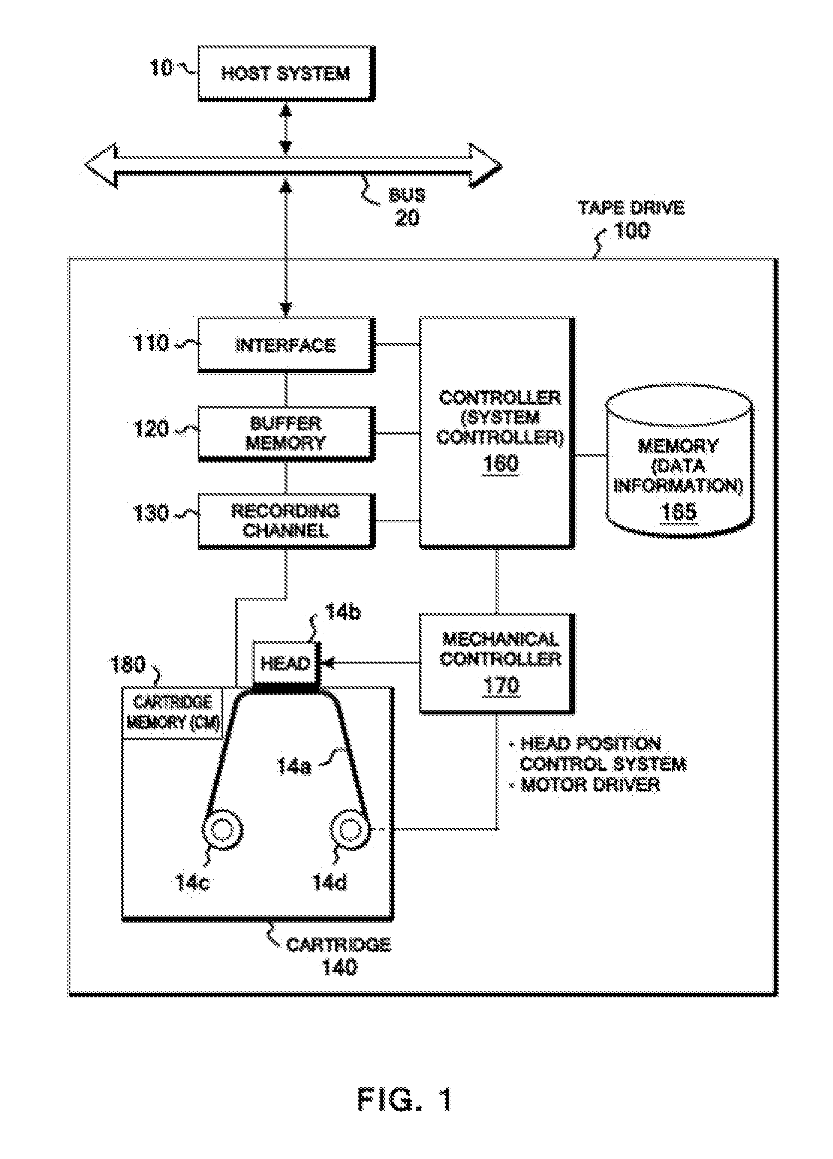 Tape Recorder And Tape Recording That Increases Empty Tape Area Without Loss of Necessary Data