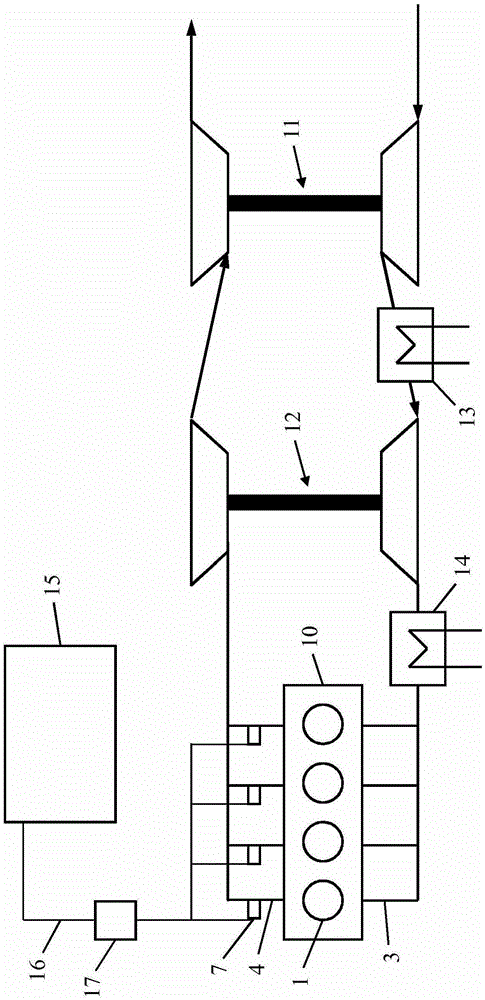 Method for reducing emissions of an internal combustion engine and internal combustion engine