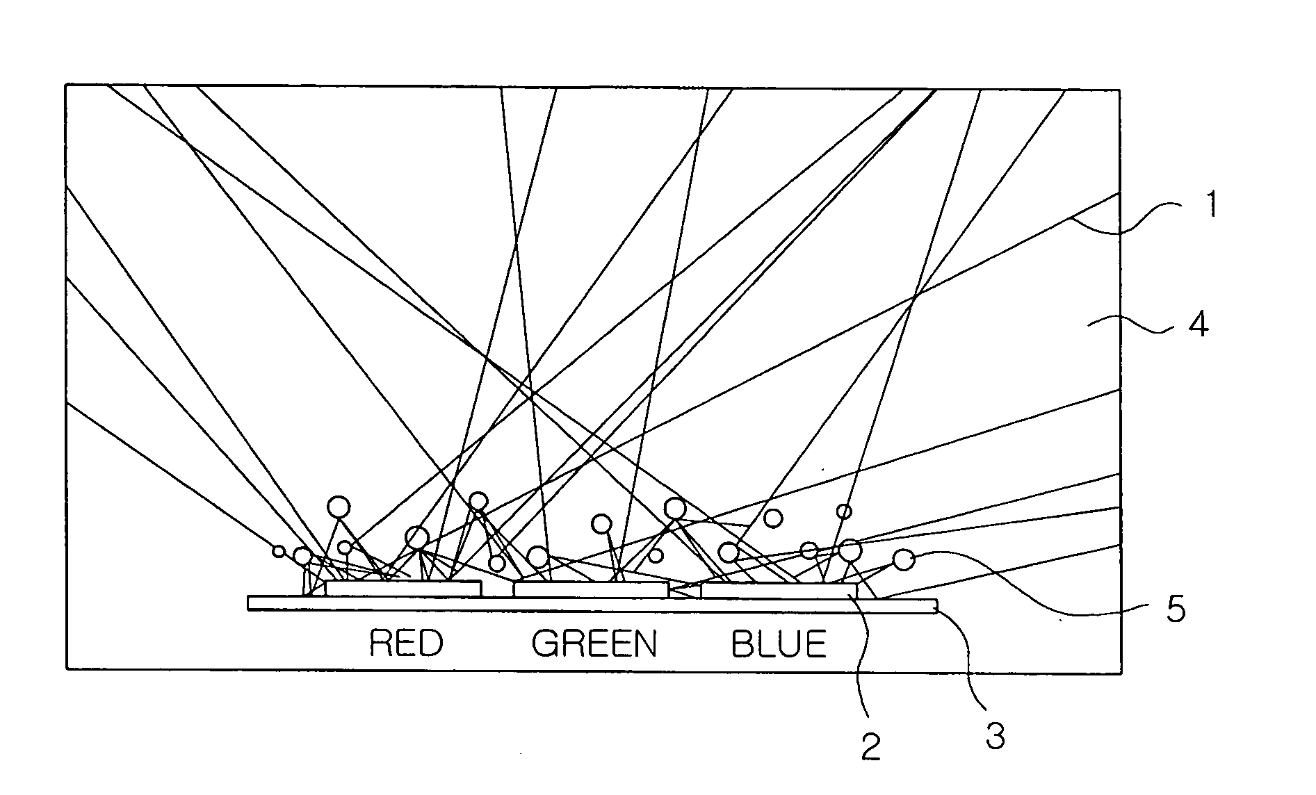 RGB light emitting diode package with improved color mixing properties