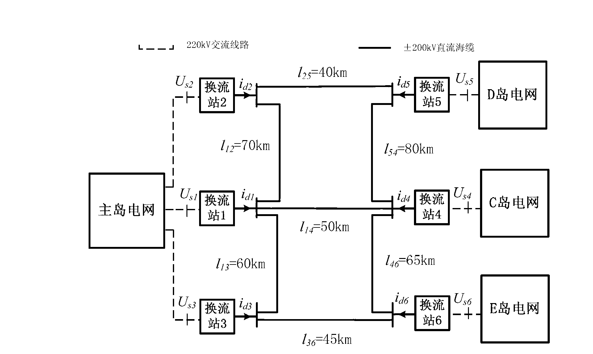 Direct current voltage deviation slope control method for multi-end flexible direct current power transmission system