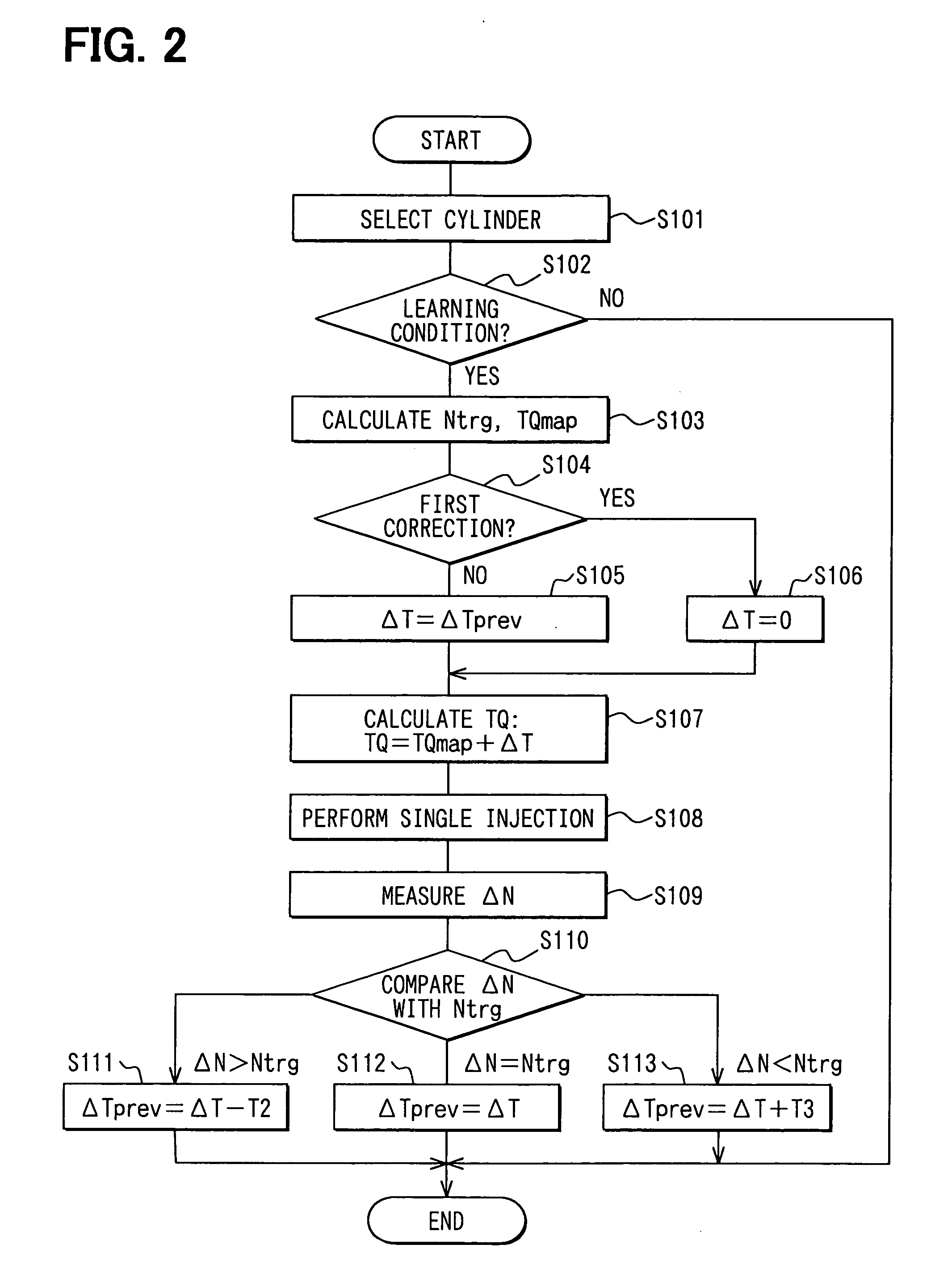 Injection control system of internal combustion engine