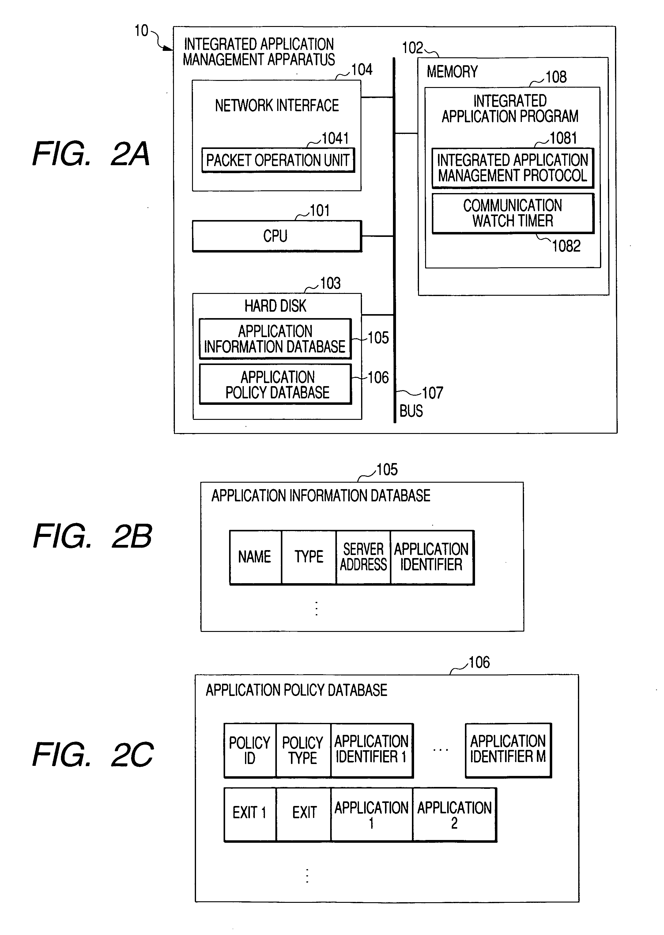 Integrated application management system, apparatus and program, and integrated session management server, system, program and server chassis, and communication system, session management server and integration application server