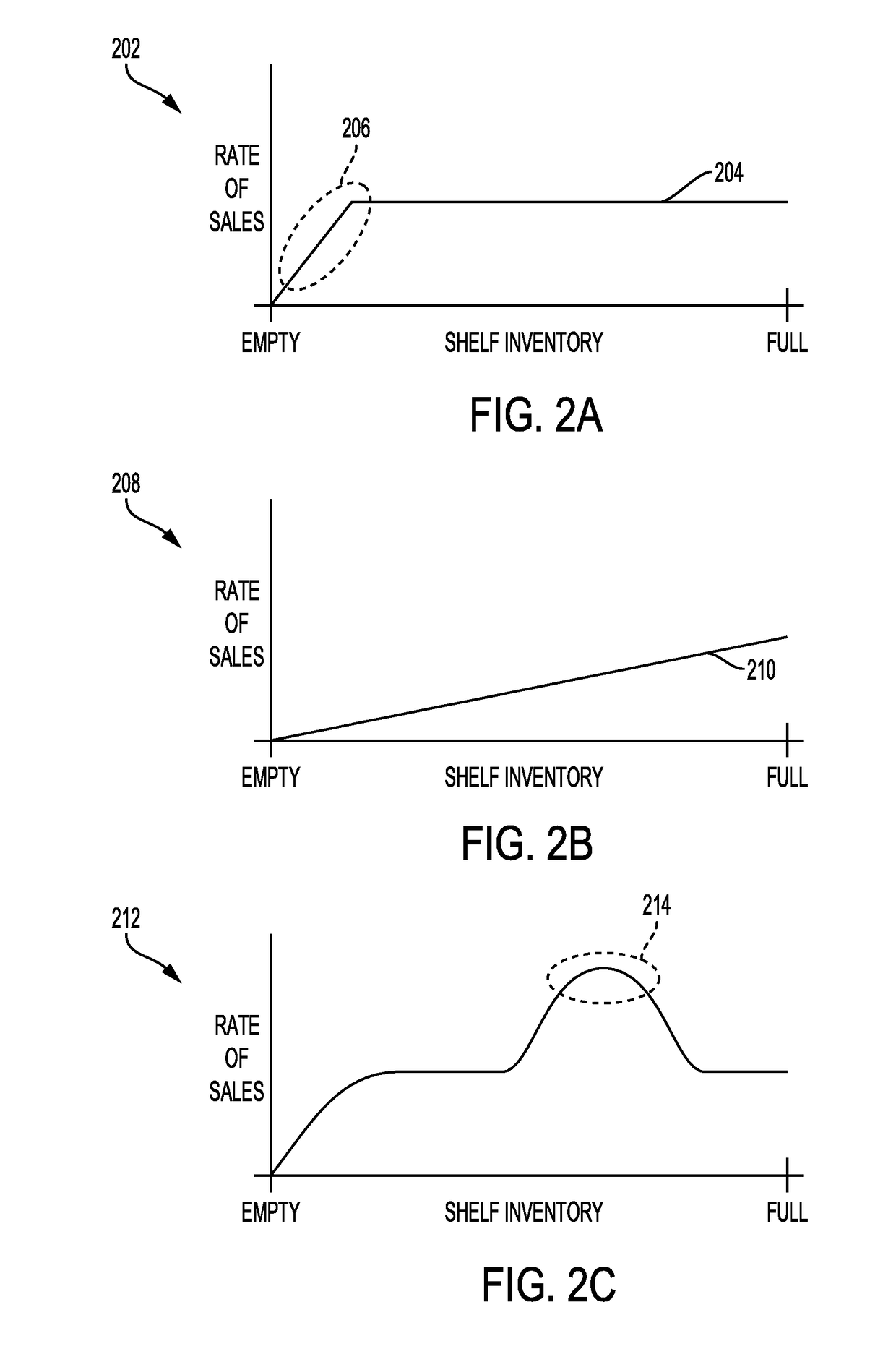 System and method for data-driven insight into stocking out-of-stock shelves