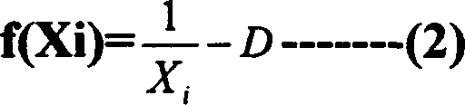 Use of fixed-point divide in video encode stream control