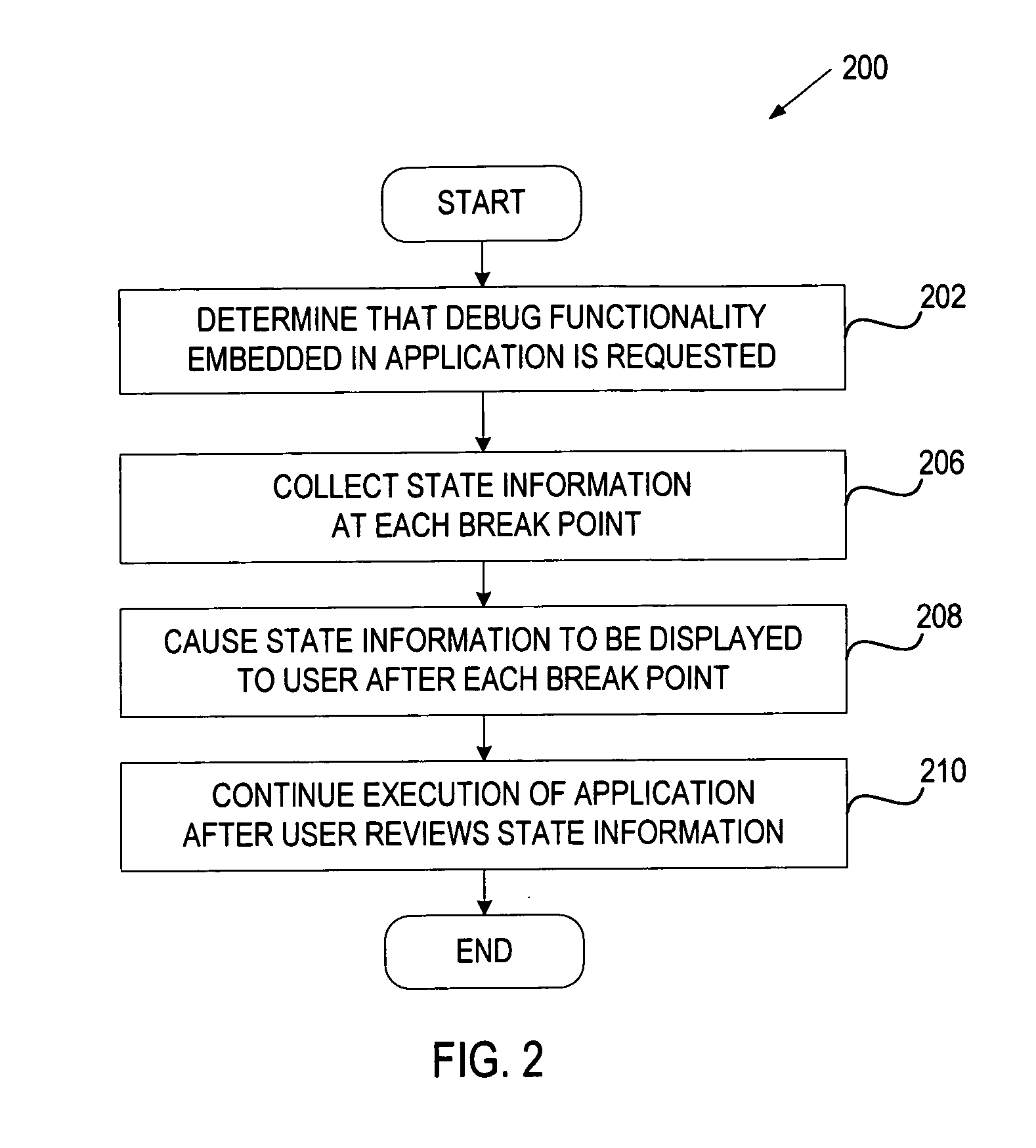 Debugging functionality embedded in an application