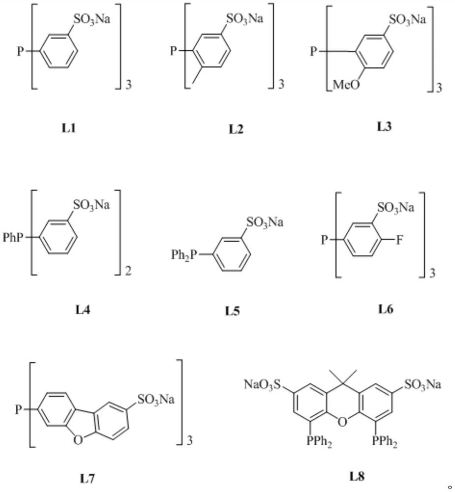 Method for synthesizing high-carbon aldehyde by using microchannel reaction device