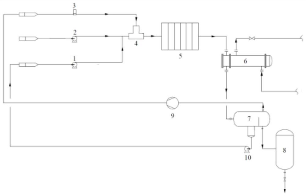 Method for synthesizing high-carbon aldehyde by using microchannel reaction device