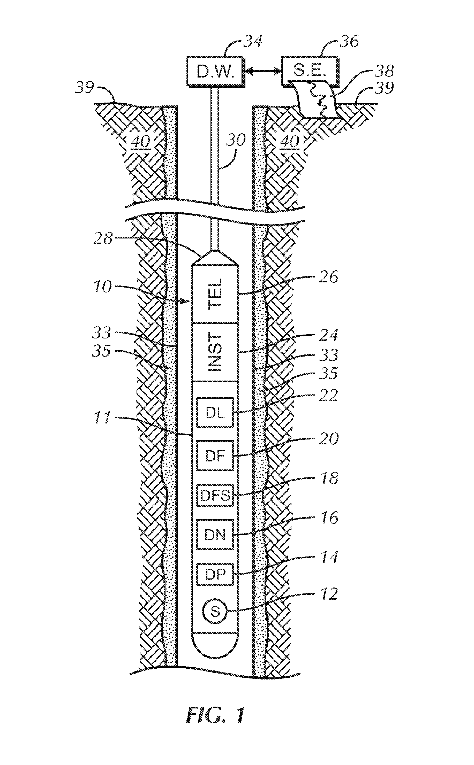 Borehole measurements using a fast and high energy resolution gamma ray detector assembly