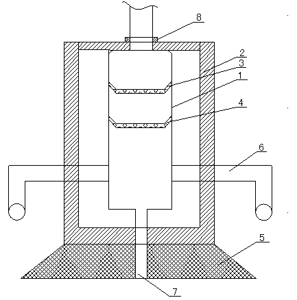 Novel hermetic petroleum filter unit