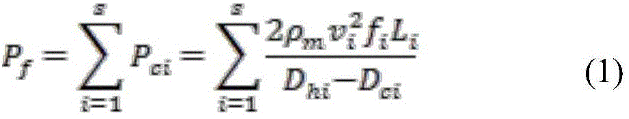 Whole-process leakage-plugging and well-cementing design method for high-temperature and high-pressure ultra-deep well