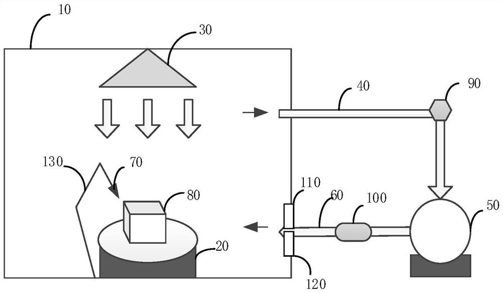 Icing and freezing rain test device and test method