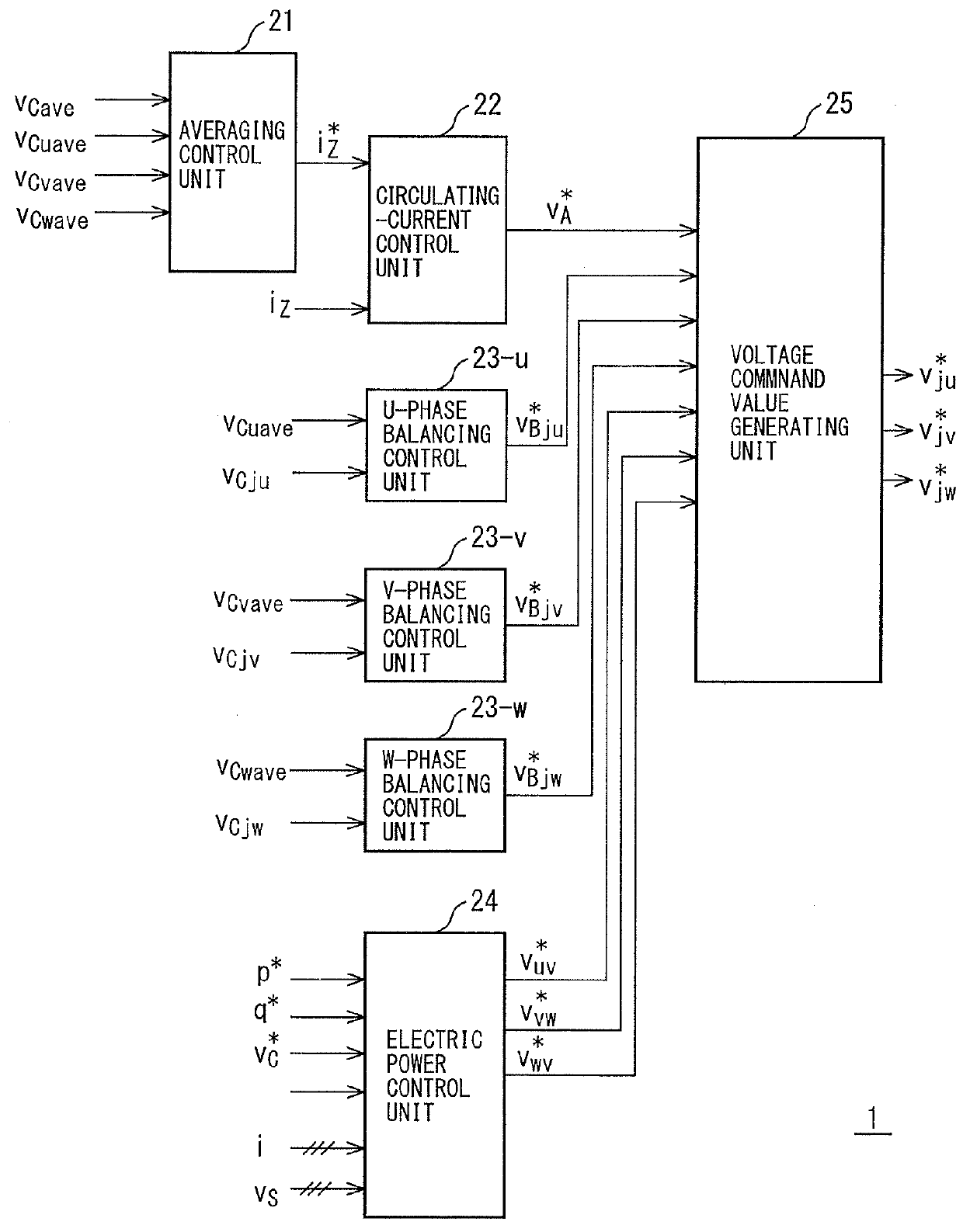 Power converter and method for controlling same