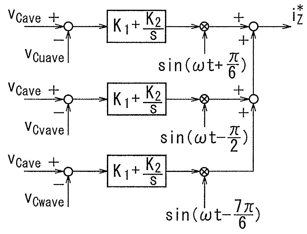 Power converter and method for controlling same