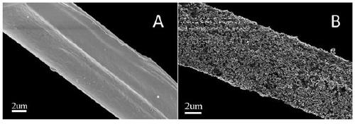 Antibacterial silk thread suture line with dual-photoresponse function and preparation method thereof