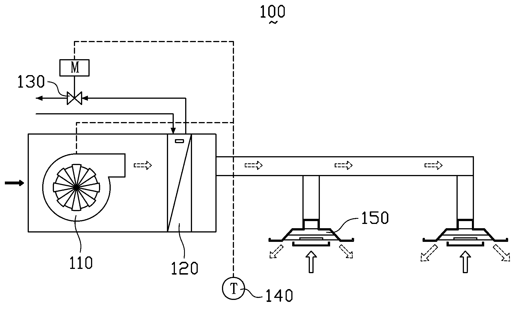 Air outlet air volume adjustable air-conditioning system