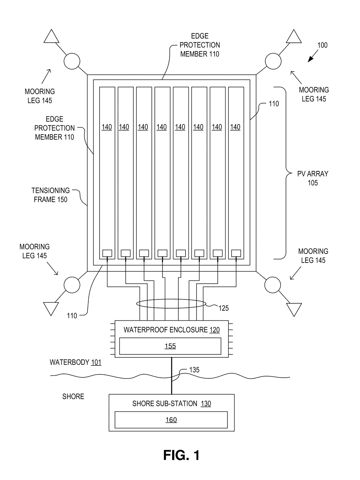 Edge protection for a floating photovoltaic power generation system