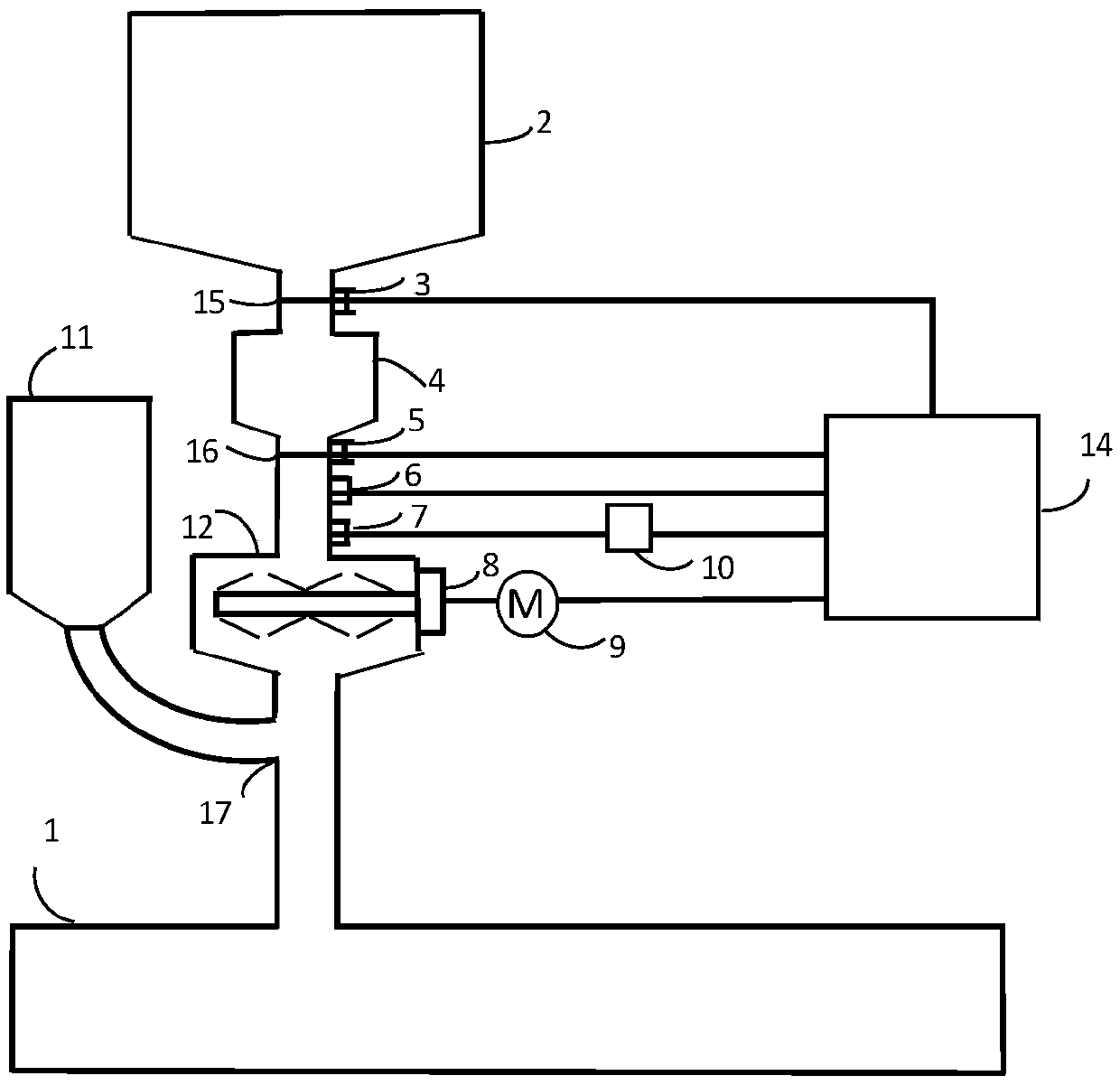 Automatic feeding device for plastic processing machinery