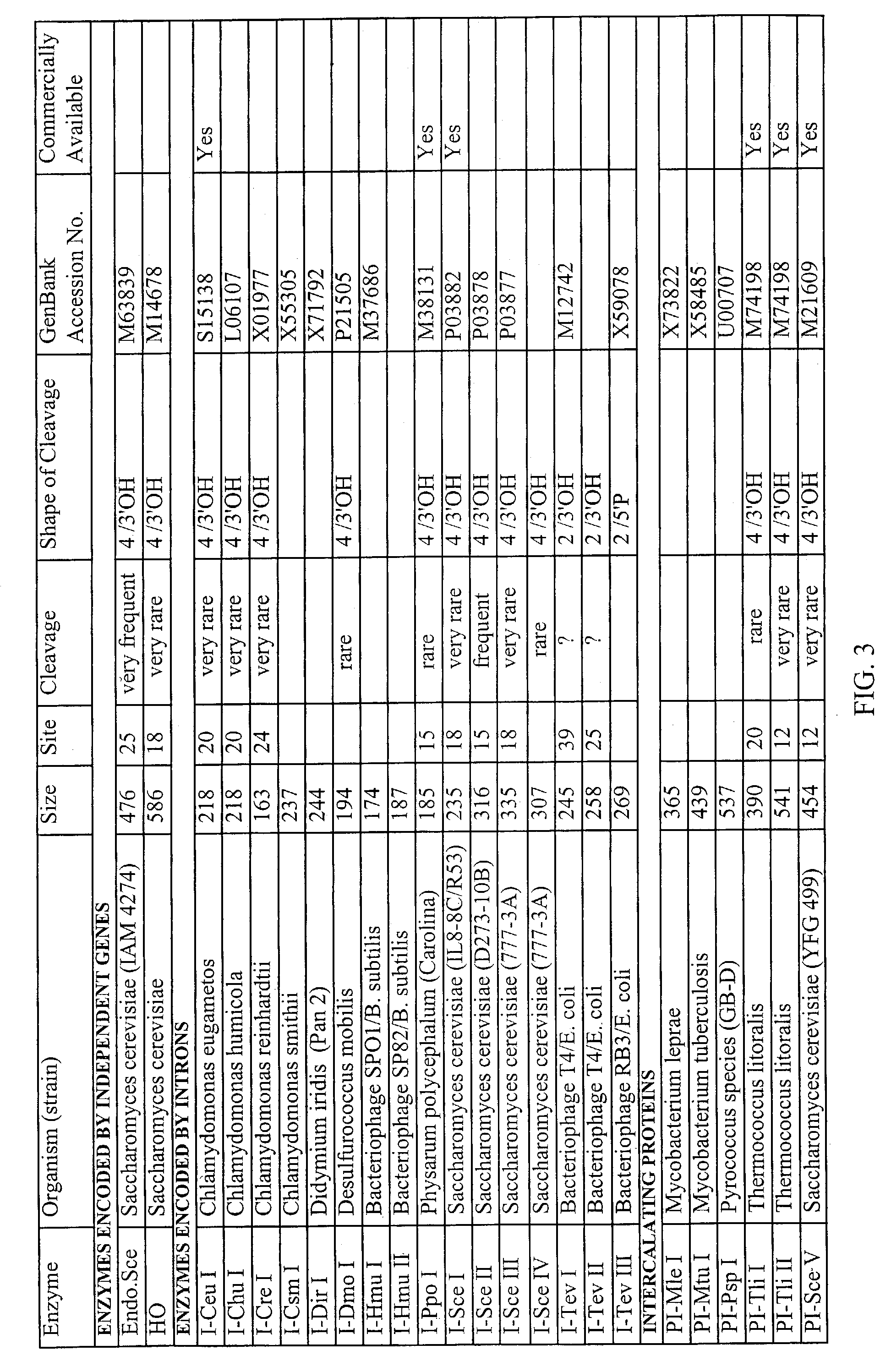 Gene repair involving in vivo excision of targeting DNA