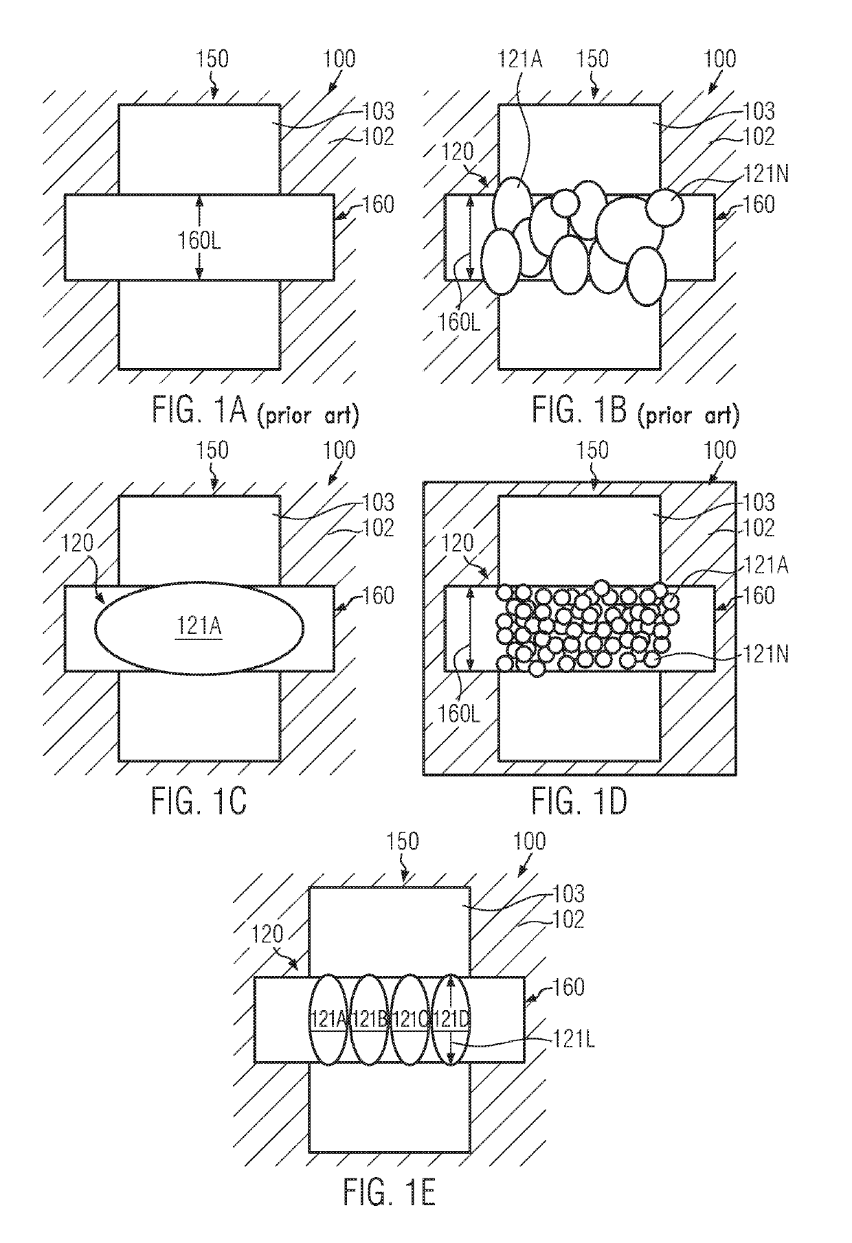 Engineering of ferroelectric materials in semiconductor devices by surface potential modulation