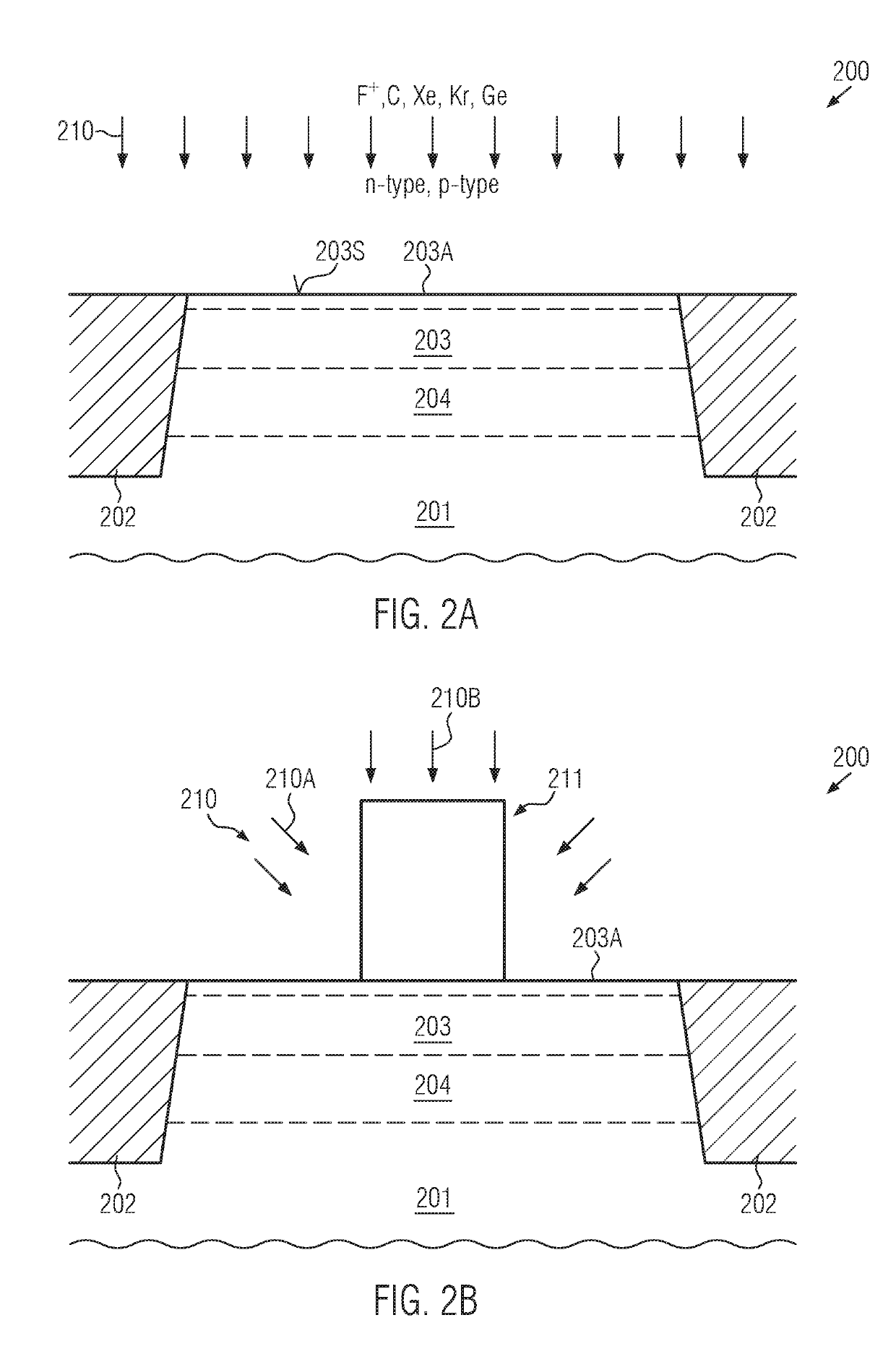 Engineering of ferroelectric materials in semiconductor devices by surface potential modulation