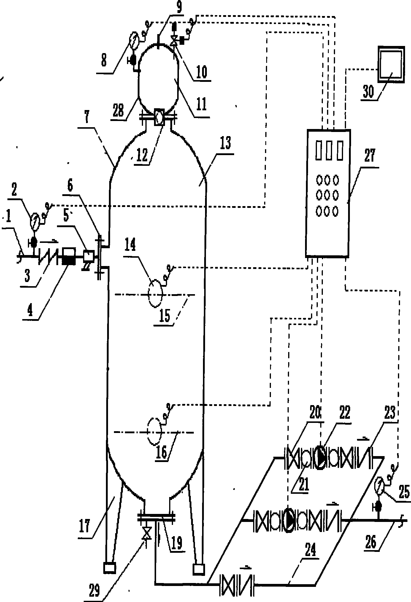 Full-automatic current limiting type negative pressure-free pipe network Pressure-superposed water supply equipment