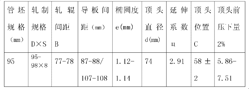 Manufacturing method of alloy tubular product