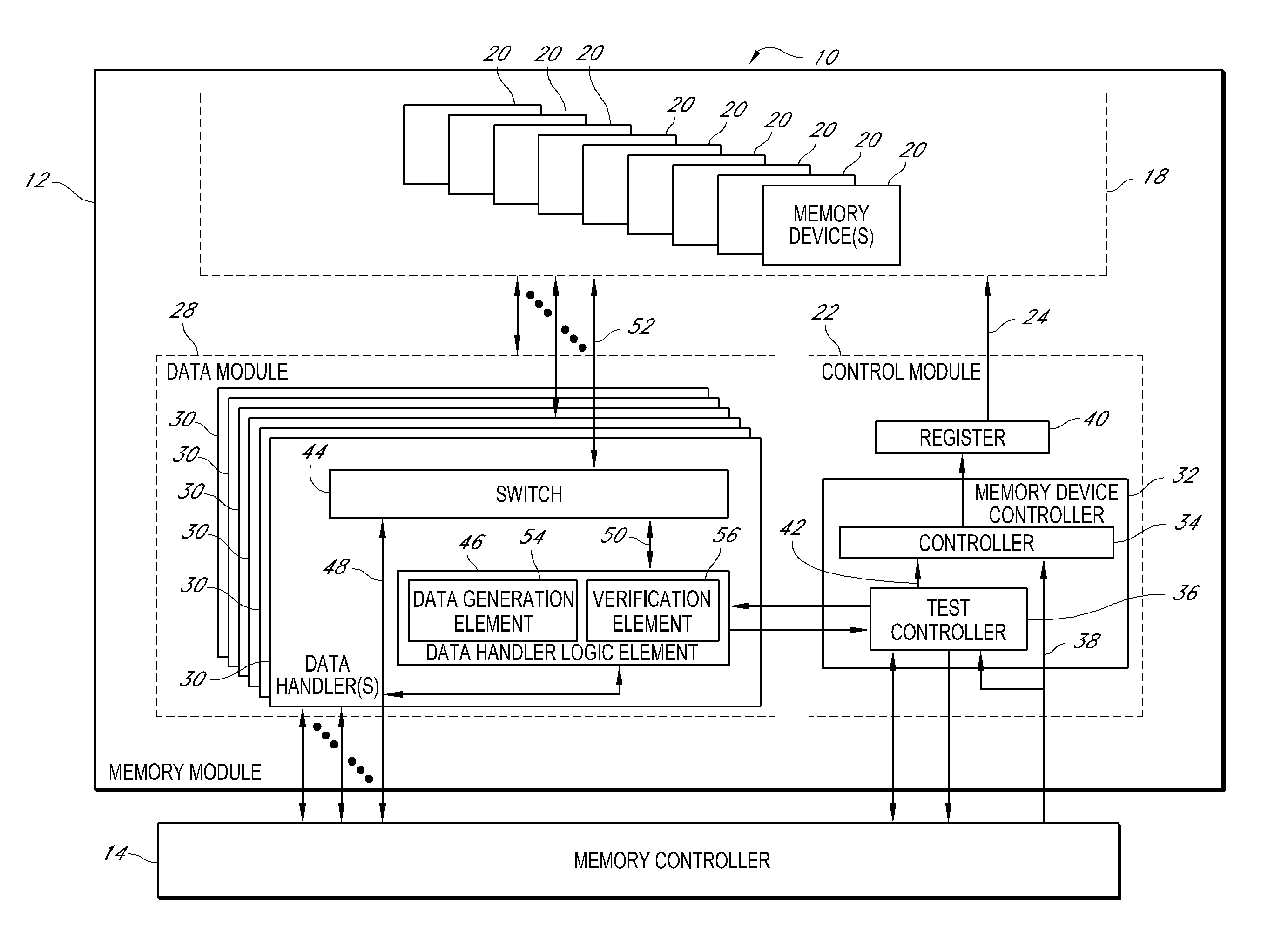 Memory board with self-testing capability