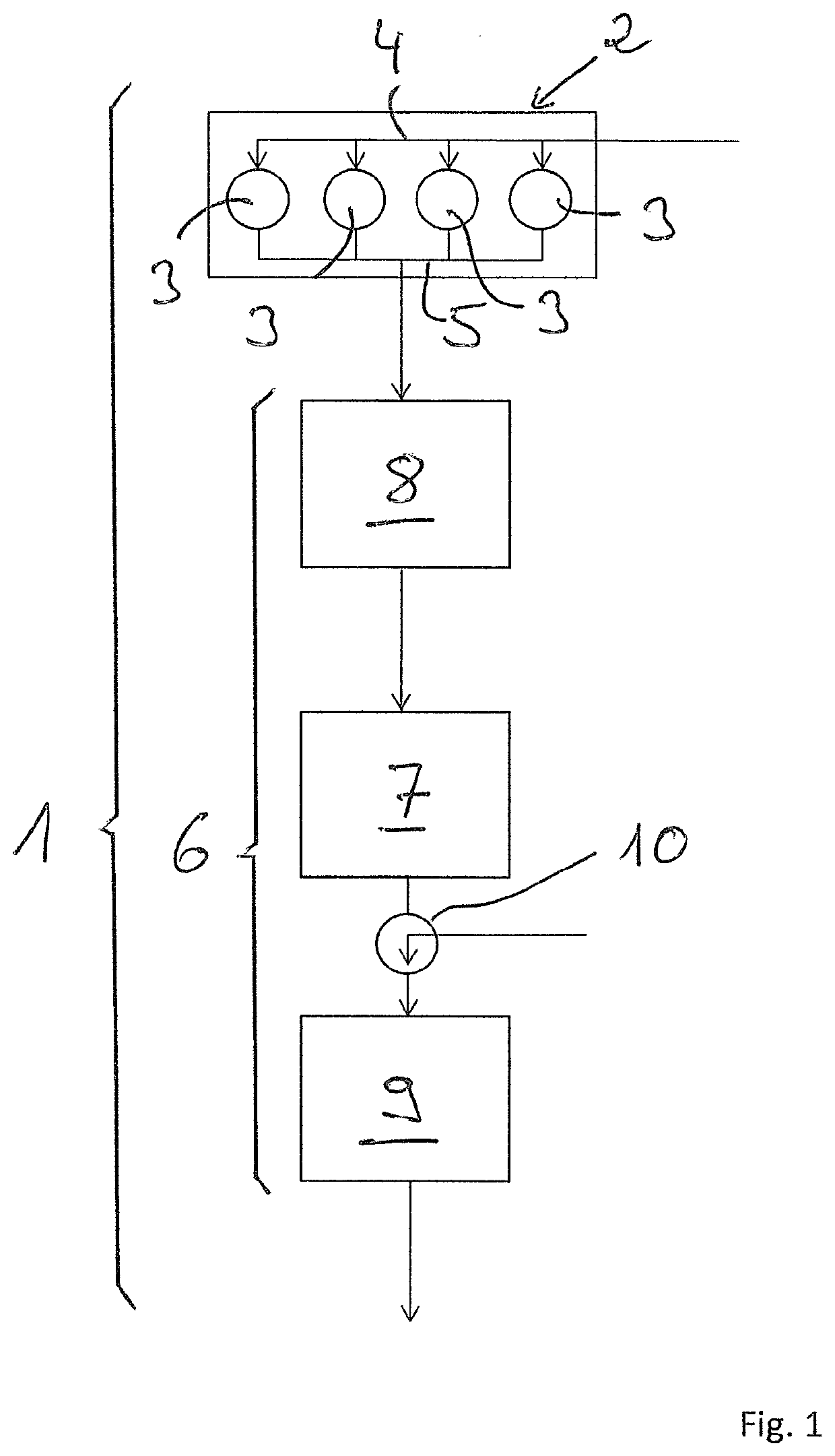 Method for the aftertreatment of the exhaust gas of an internal combustion engine and internal combustion engine