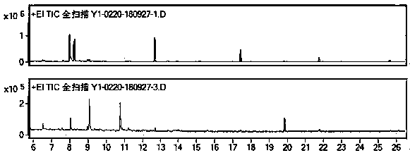 Method for removing odor of lutein extract