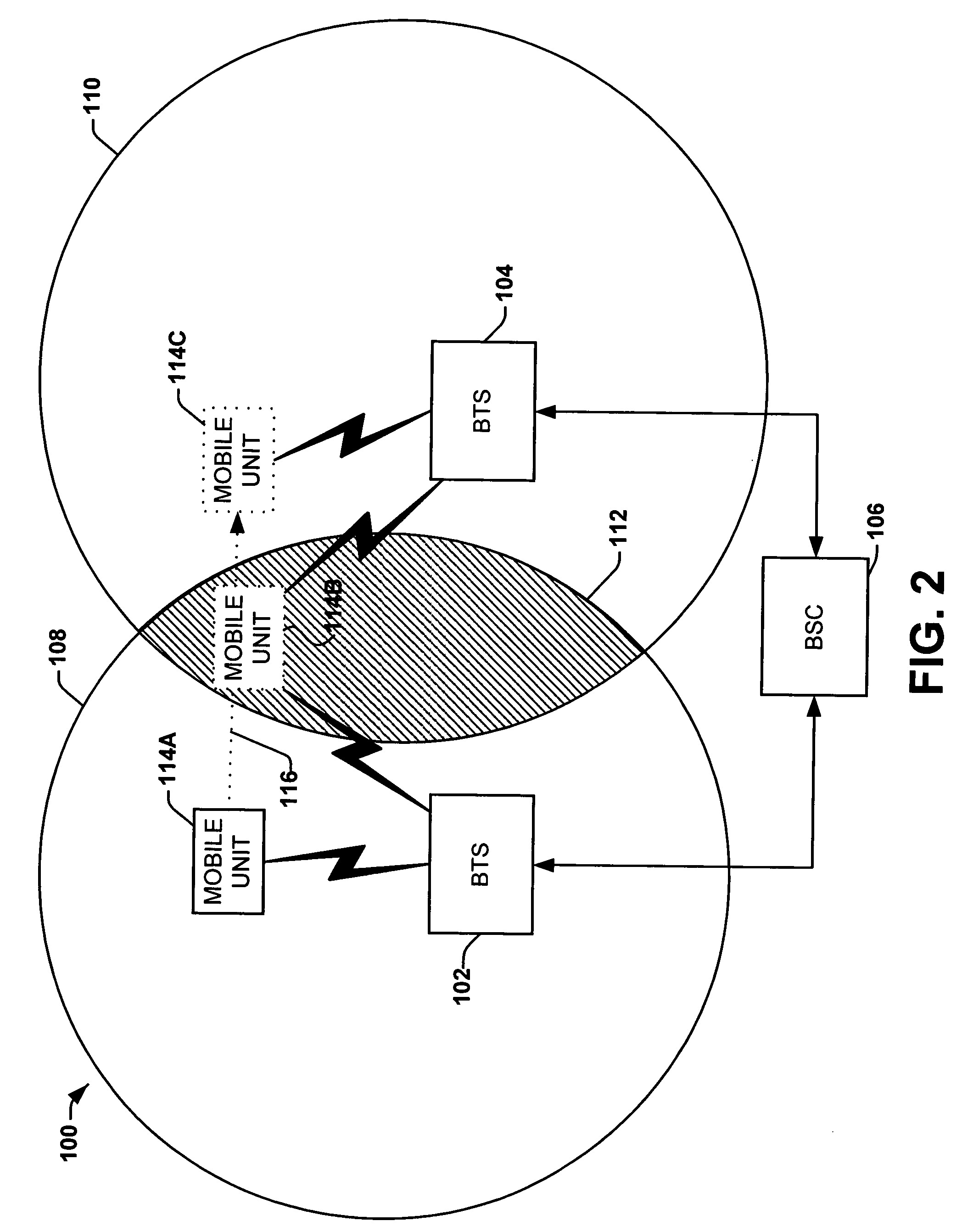 Method and system for soft handover