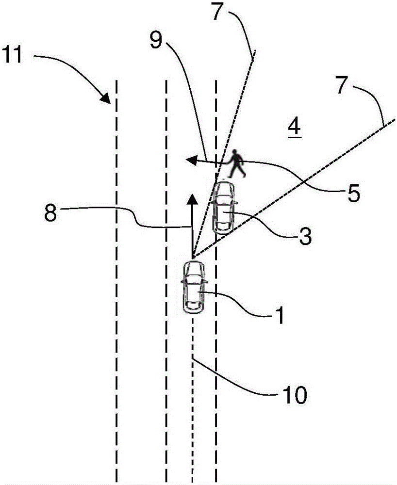 Method and arrangement for determining safe vehicle trajectories