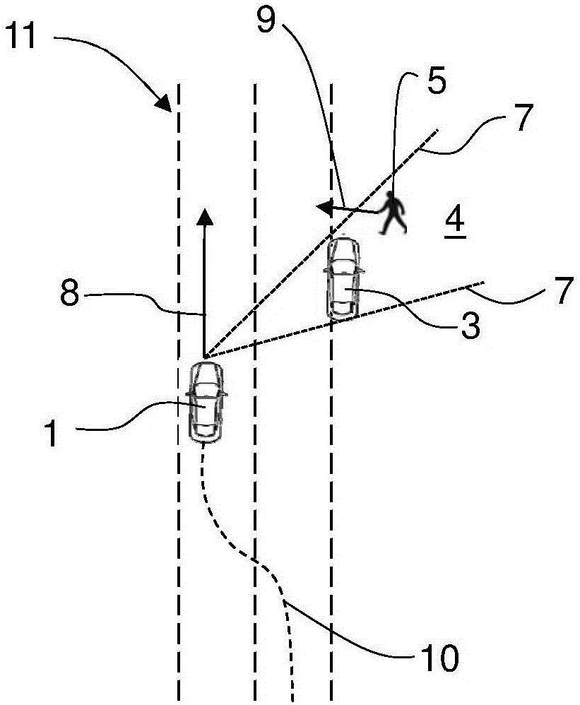 Method and arrangement for determining safe vehicle trajectories