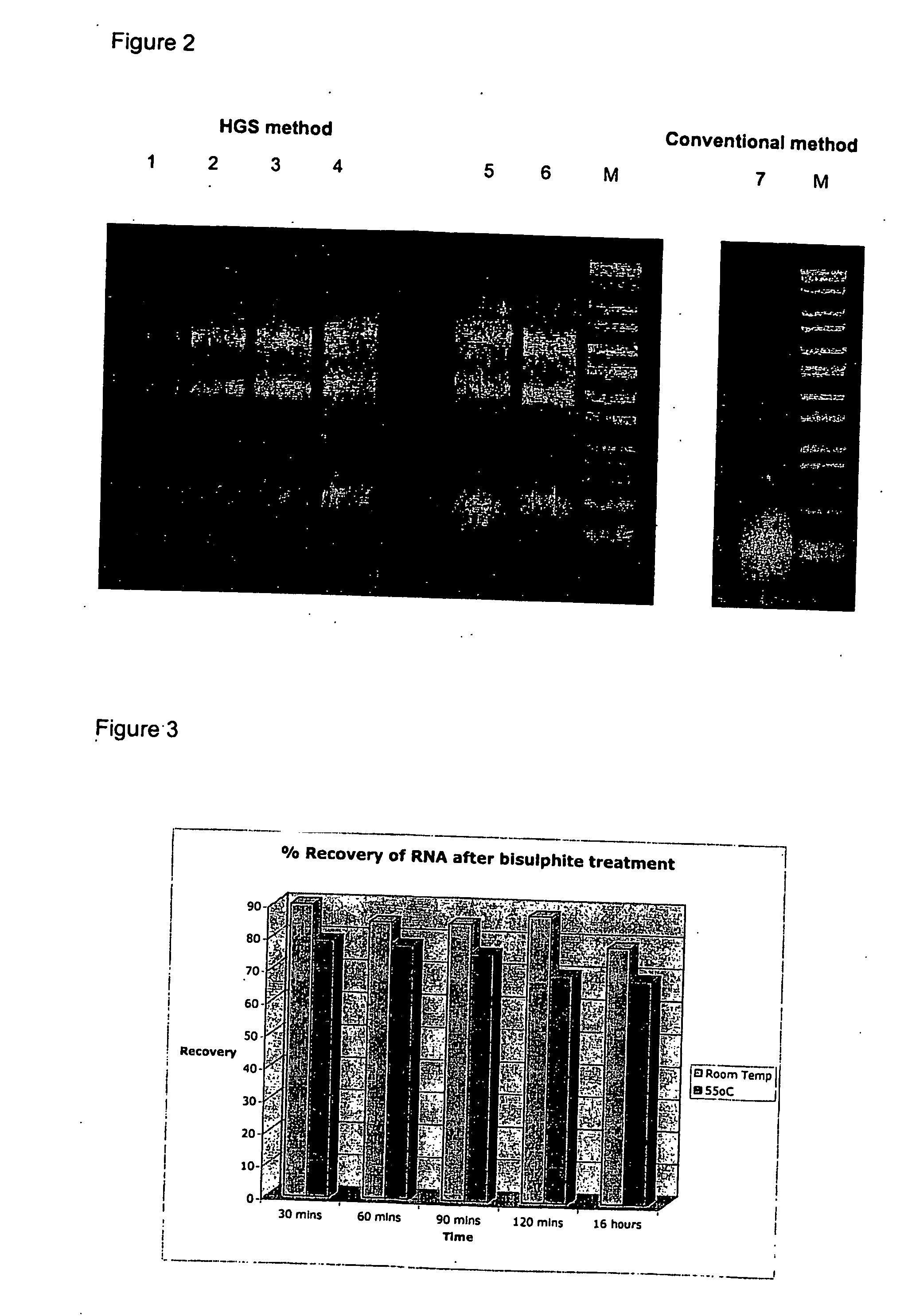 Treatment of nucleic acid