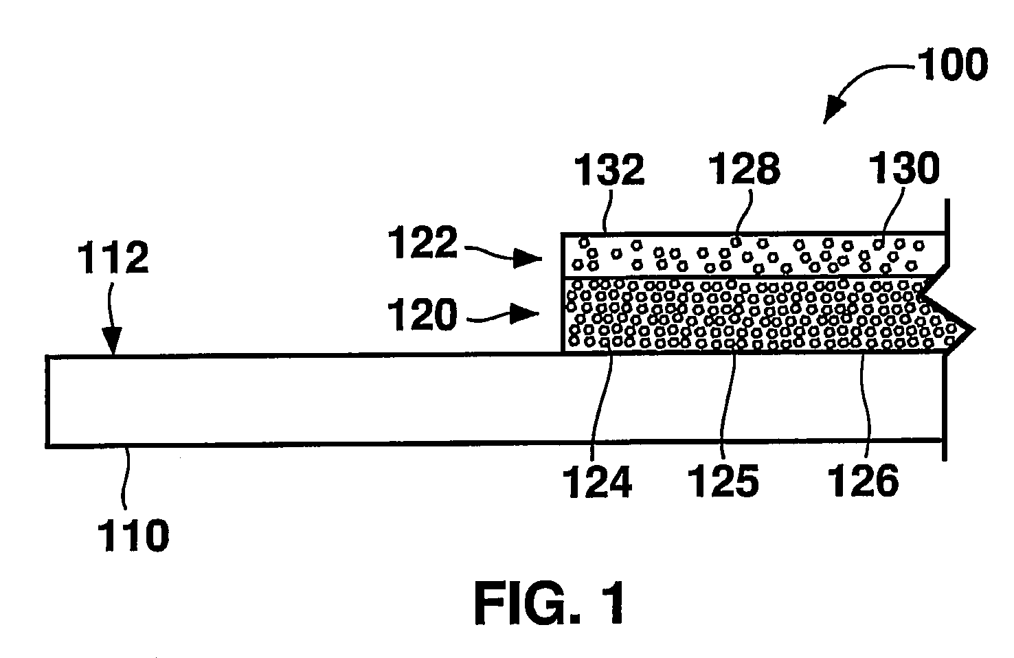 Multilayer overlays and methods for applying multilayer overlays