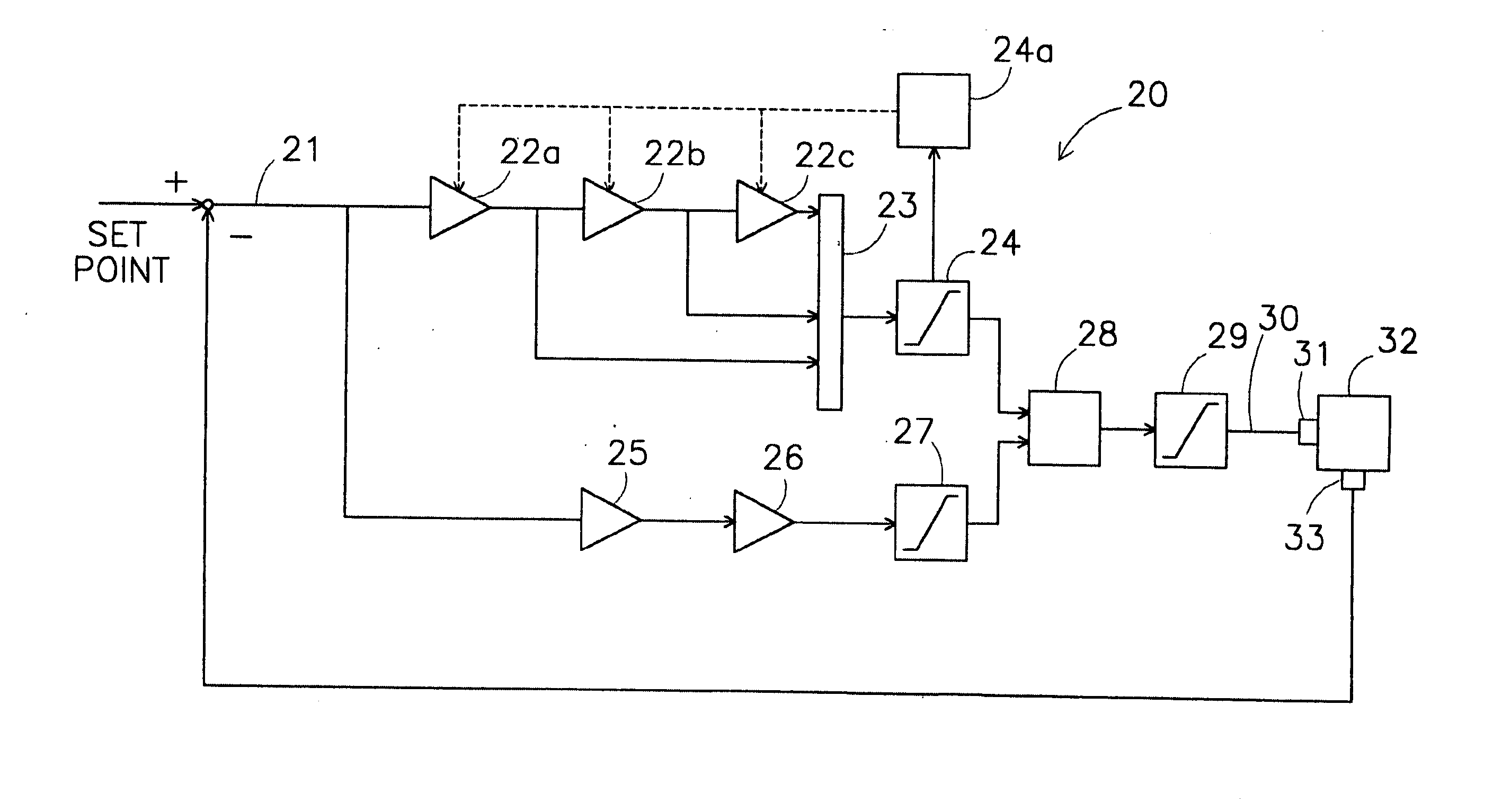 Lithographic apparatus and device manufacturing method