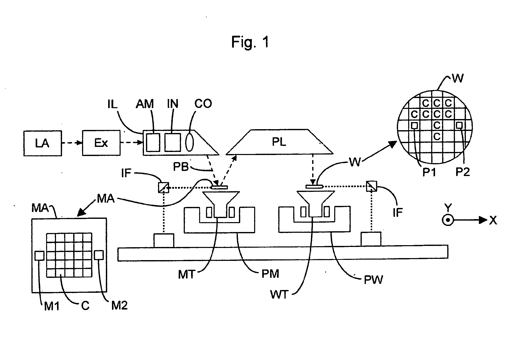 Lithographic apparatus and device manufacturing method