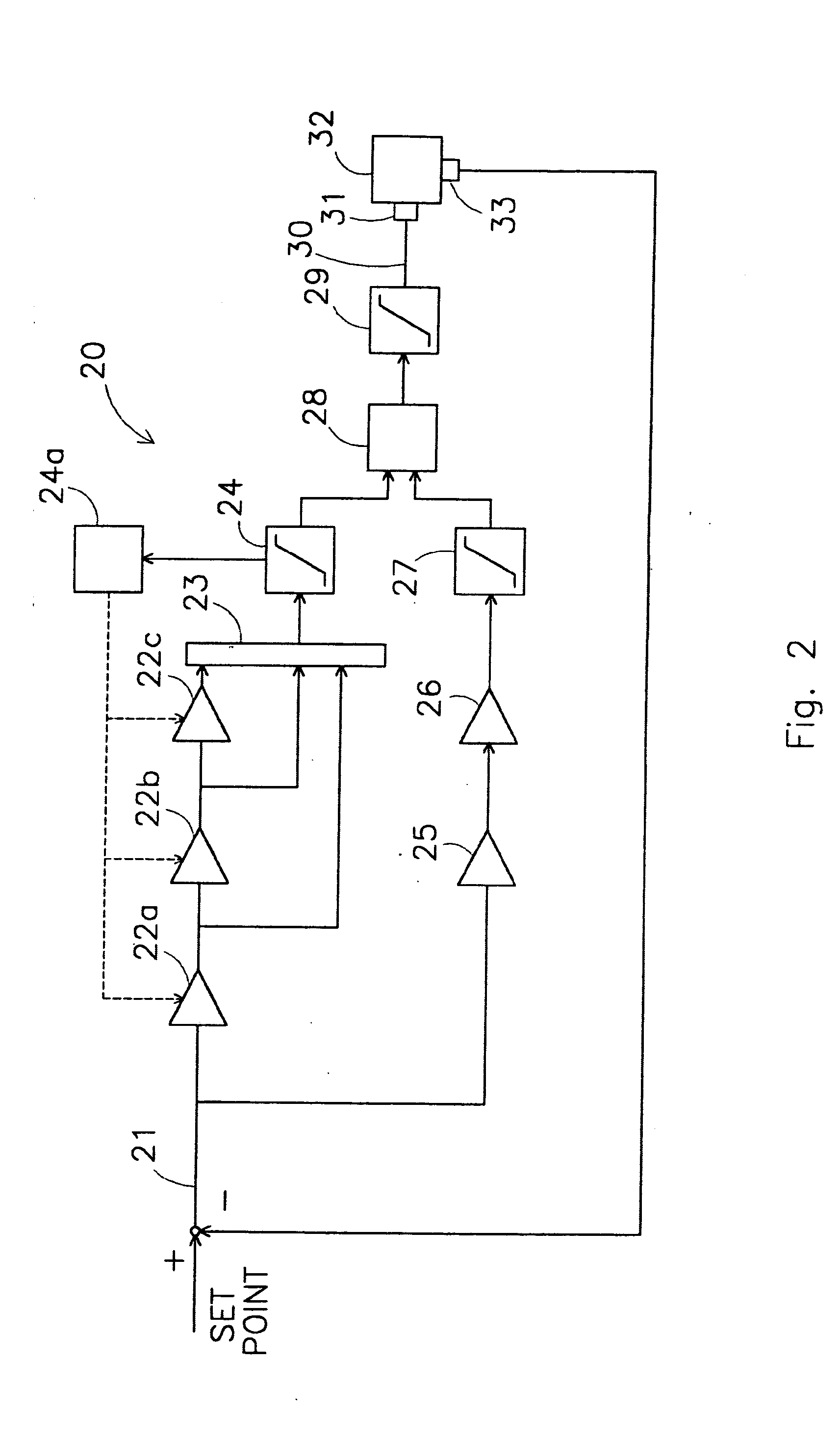 Lithographic apparatus and device manufacturing method