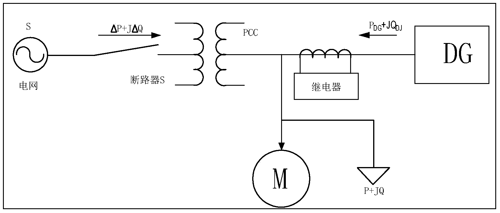 Island detection method and device for electrical power device