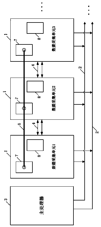 CAN (controller area network) bus based distribution automation terminal and analog quantity acquisition method thereof