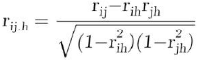 Fire-fighting disaster situation data checking method based on correlation principle